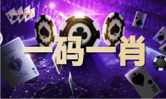 <b>景象形象监测环境</b>